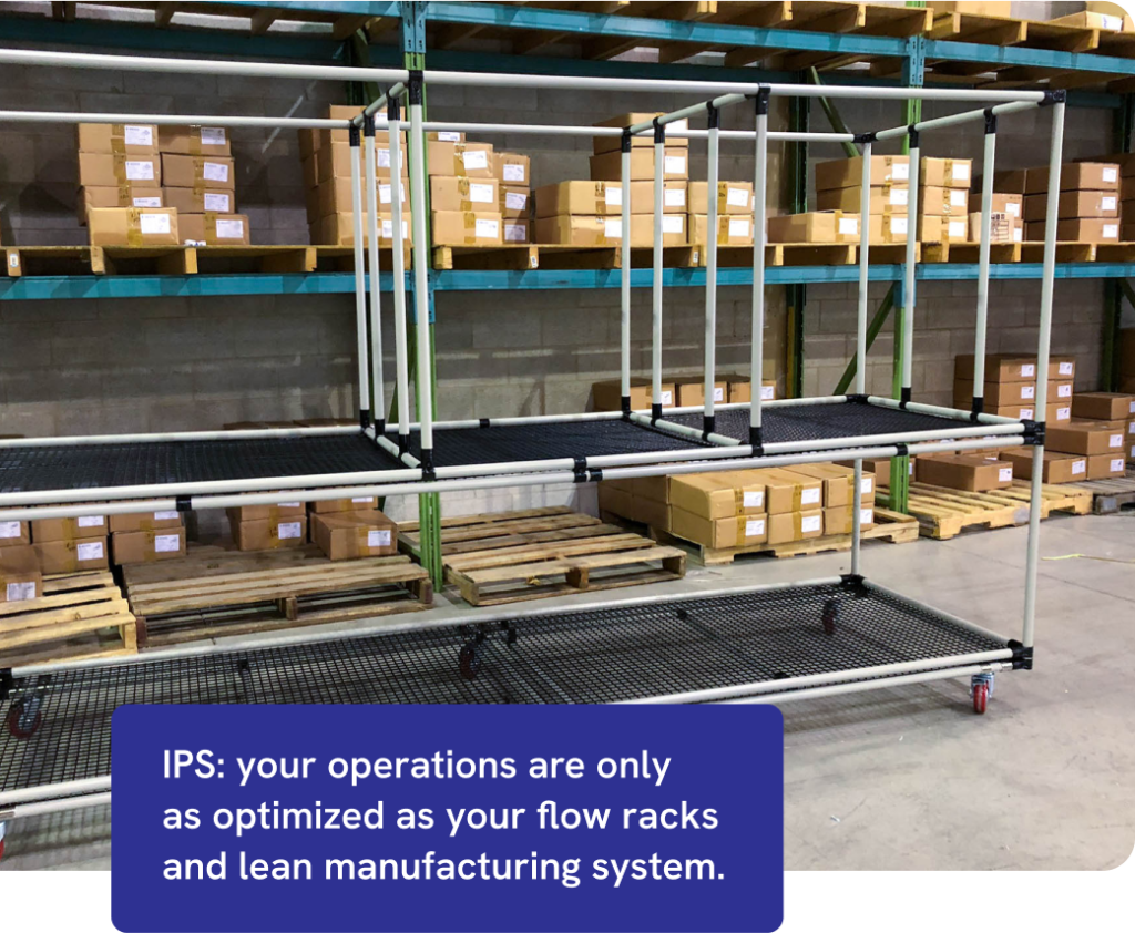 Meet IPS Material Handling