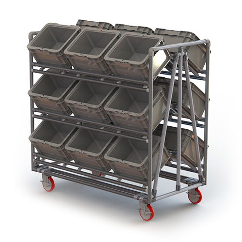 Material Handling Carts